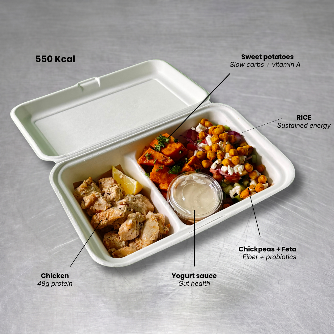 Chicken Power Bowl