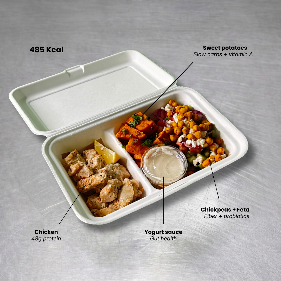 Chicken Power Bowl